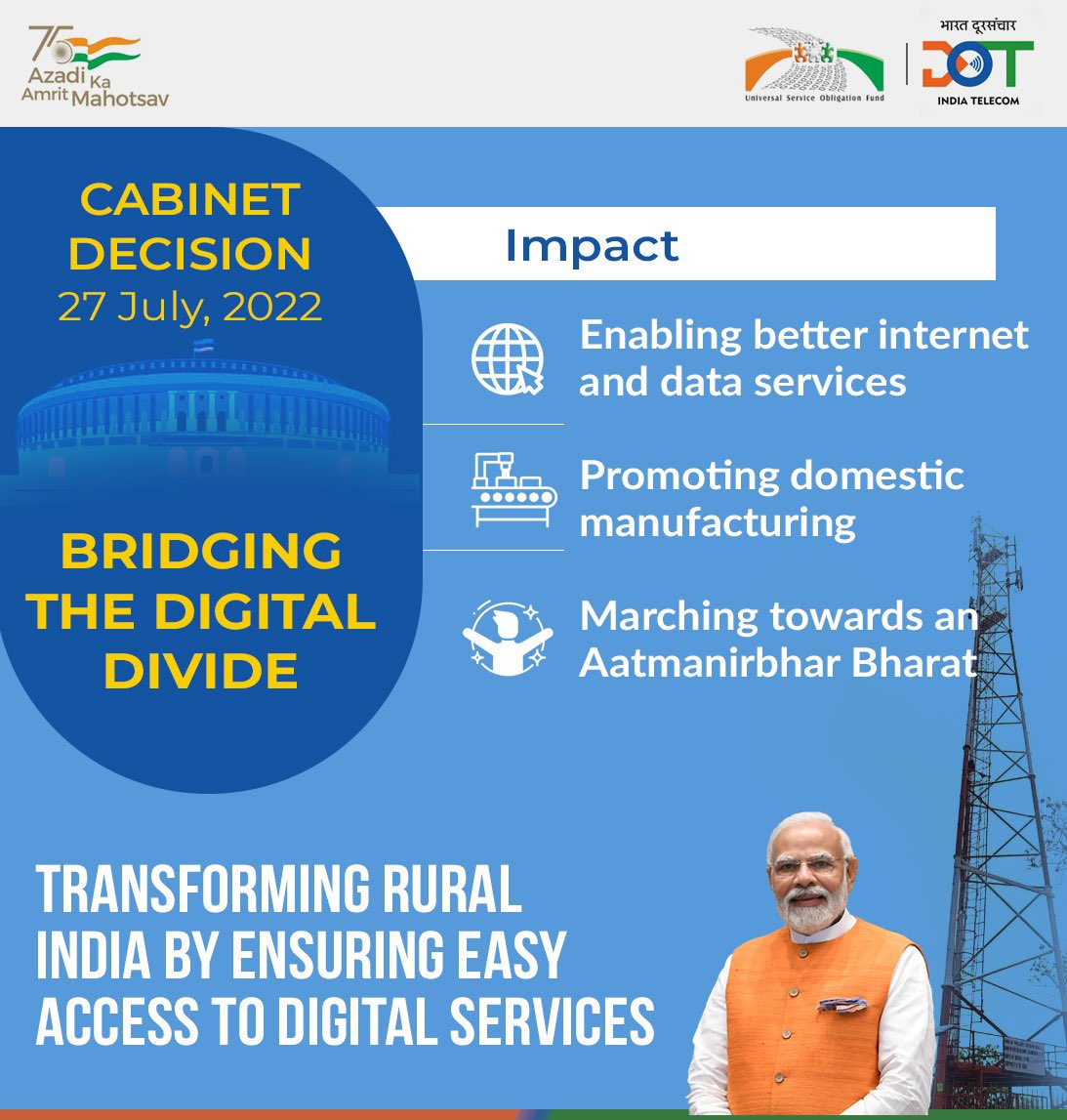 Transforming rural India, providing easy access to digital services